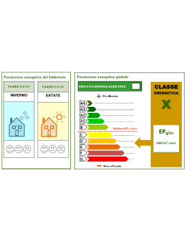 Corso caso studio CENED+ 2.0 elearning - Ciaoone