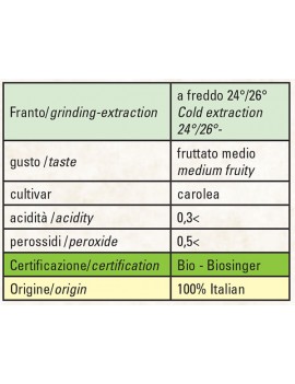 Olio di oliva extravergine Biologico lattina - Ciaoone