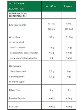 Olio di oliva extravergine Biologico lattina - Ciaoone