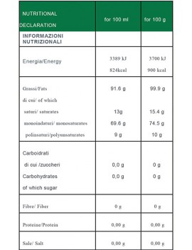 Condimento all aglio in Olio Bio da 250 ml - Ciaoone